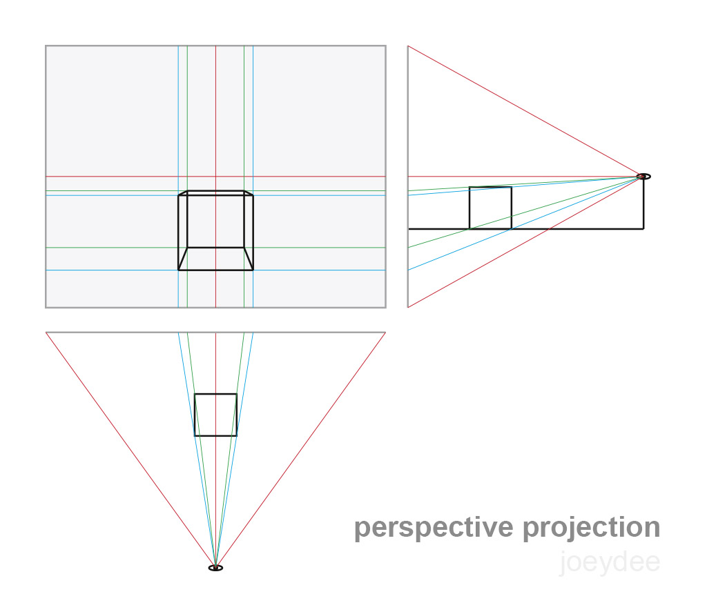perspective_projection.jpg